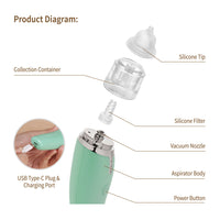 Haakaa Rechargeable Baby Nasal Aspirator